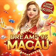 Biểu tượng đa dạng trò chơi